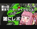 【琴葉茜】東京モーターサイクルショーを雑にレポート【バイク】