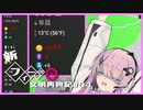 【Kingdoms Reborn】新・創造主フィーちゃんの文明再興記#04