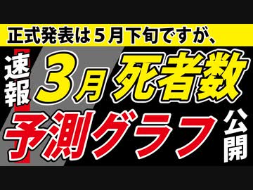 【3月の死者数】９市が発表、予測グラフ初公開