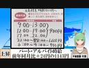 【動画News】パート・アルバイト時給、前年同月比＋24円の1143円(2023/04/17)