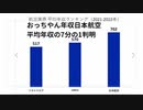 おっちやん年収日本航空 平均年収の7分の1判明