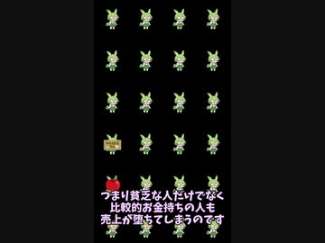他人の増税は自分の増税なのだ！　　ずんだもん経済解説　#shorts