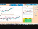 日足＋２σなどを背に戻り売り狙い　２８７５０～２８３００　日経２２５先物　デイトレプラン　２０２３/４/１８