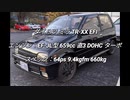 ハッチバック 0-100km/h加速 まとめ Part5