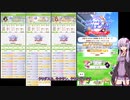 【ウマ娘】ゆかりさんはチャンミでプラチナを勝ち取りたい2023年4月【結月ゆかり実況】