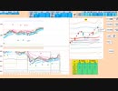 日足＋２σなどを背に戻り売り狙い、買いは押し目限定　２８８５０～２８２５０　日経２２５先物　デイトレプラン　２０２３/４/１９