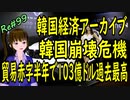 韓国経済 アーカイブ 韓国崩壊　貿易赤字過去最高ペース　半年で103億ドル　その分国内が成長しているそうです　その後1年でも過去最高を更新したんですけどね　＃99 ニコニコ版