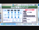 銀行の形を変える 鍵はテクノロジー