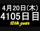 【1日1実績】死んだ細胞　#3【Xbox360/XboxOne】
