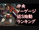 【GGST】中央ノーゲージ火力ランキング202304