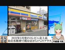 【動画News】2023年3月度のコンビニ売上高は既存店が5.8％のプラス、13か月連続(2023/04/20)