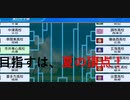 Re.一芸球児♯20 春のリベンジ・タイム【パワプロ2022栄冠ナイン】【ゆっくり実況プレイ】