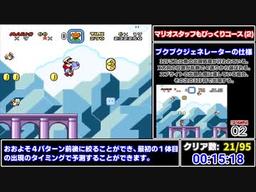 【RTA解説】スーパーマリオワールド "マント禁止全ゴールRTA" 1:26:16 Part1/4