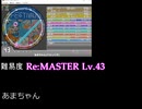 simai創作集[4月18日／4月19日]