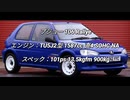 ホットハッチ 0-100km/h加速 まとめ Part3
