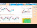直近４日間のレンジ内では逆張り主体、ブレイクで追随　２９０００～２８４００　日経２２５先物　デイトレプラン　２０２３/４/２１