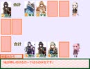 【ボイスロイド】ナインフォースオリジナルＣブロック１回戦【ゲーム大会】