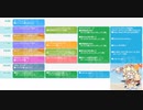 【エンジェリックリンク】 ラジオ ニューエデン⑨