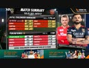 IPL 2023 | Punjab Kings vs Royal Challengers Bangalore Match 27 Highlights