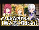 【第三回10秒動画祭】とりぷるばかの1番人気 亞北ネル！(ネル民調べ)