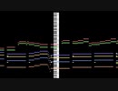 信仰は儚き人間の為に (chiptune)