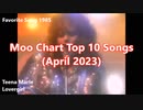 Moo Chart Top 10 Songs (April 2023)