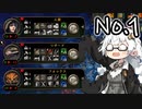 【Against the Storm】あかりストーム！1年目【VOICEROID実況】