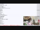 暗黒放送　品川区議会選挙最終日大井町駅から放送　②（2023/4/22）