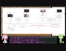 【ヘブバンバーンズレッド】感情論をかなぐり捨てて考察する蒼井イベ