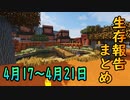 【ゆっくり実況】進捗まとめ 4月17日～4月21日【Minecraft】