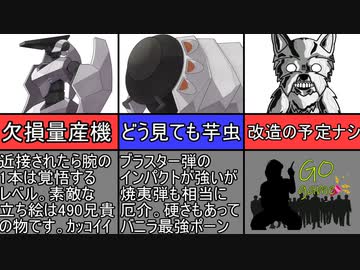 GO GAME.29【Rimworld】