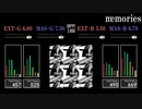 【GITADORA】memories【FUZZ-UP】
