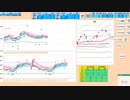 直近５日間のレンジ内では逆張り主体、ブレイクで追随　２９０３０～２８３５０　日経２２５先物　デイトレプラン　２０２３/４/２４