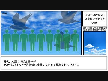 【ゆっくり紹介】SCP-2098-JP【上を向いて歩こう】