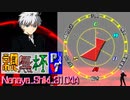 【凶悪MUGEN･神ランク】親変更なしで勝負せんかい！招待状の無いプチ神トーナメント【Part7】