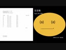 狂音集 (2021.01.01~02.28)