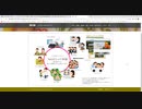 YOUTUBEでBANされた坂の上零の動画　6.22.2022.真実のNEWS ZERO　坂の上零 COCONAU.com放送 TPP後構造的に植民地となった日本で生き抜く方法