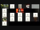 YOUTUBEでBANされた坂の上零の動画　真実のNEWS ZERO 2022年７月２９日　１０年前に書いた坂の上零の記事、未来を予言。自らの実体験、うつ病を克服する方法