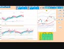 直近６日間のレンジ内では逆張り主体、ブレイクで追随　２９０３０～２８３５０　日経２２５先物　デイトレプラン　２０２３/４/２５