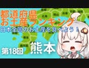 都道府県お土産ランキング＆お土産を食べよう！第18回　熊本県