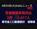人口動態統計速報値　4月25日発表  2023年2月死亡者数は前年同月比-2,617人　前年同月比で死亡者減は久々で喜んでいいのか　一昨年と比較すると継続安定増中　出生も減