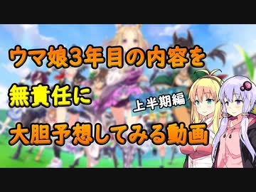 【ウマ娘】ウマ娘3年目の内容を無責任に大胆予想してみる動画【単発動画】