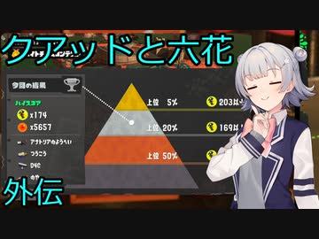 【スプラトゥーン３】シャケと六花とバイトコンテスト【CeVIO実況】