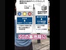 ワクチンで日本人1億人にナノチップ注入済み＋5Gの電磁波 = 更なる大量死