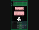 【授業あるある】お腹が痛くなる歌 feat.初音ミク