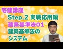 令和８年受験用[Step.2建築基準法01]建築基準法のシステム
