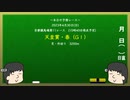 【音量注意】回収率73.6％が天皇賞(春)2023を予想！