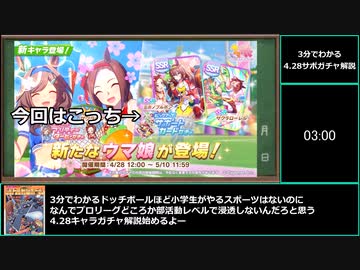 【ゆっくりウマ娘】3分でわかるドッジボールってなんでプロリーグどころか部活さえないんだろうね4.28サポガチャ解説動画【biimシステム】