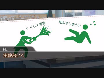 2人CoCリプレイ物語　第三話「最近流行りの呪い」