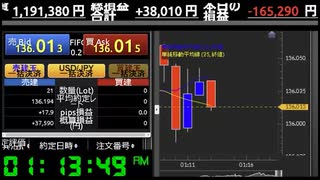 【クルル】金ねンだわ！【音量注意】